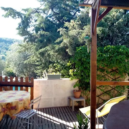 Holiday home Les Lauriers Roses *